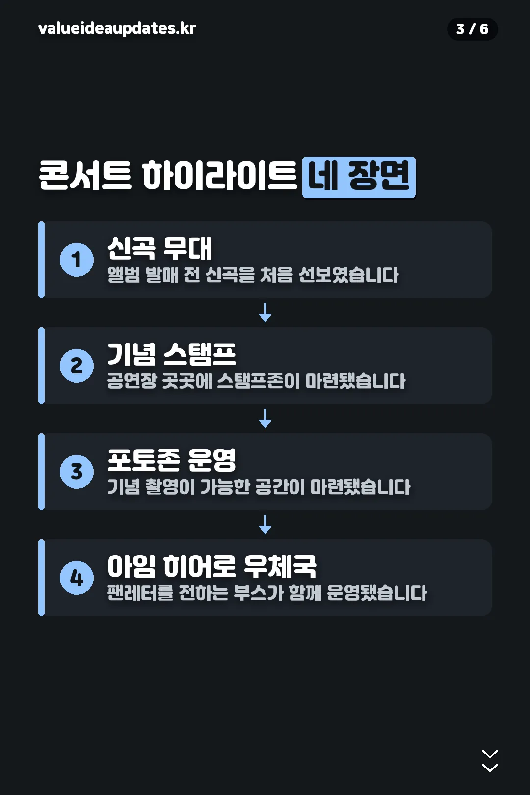 콘서트 하이라이트 네 장면