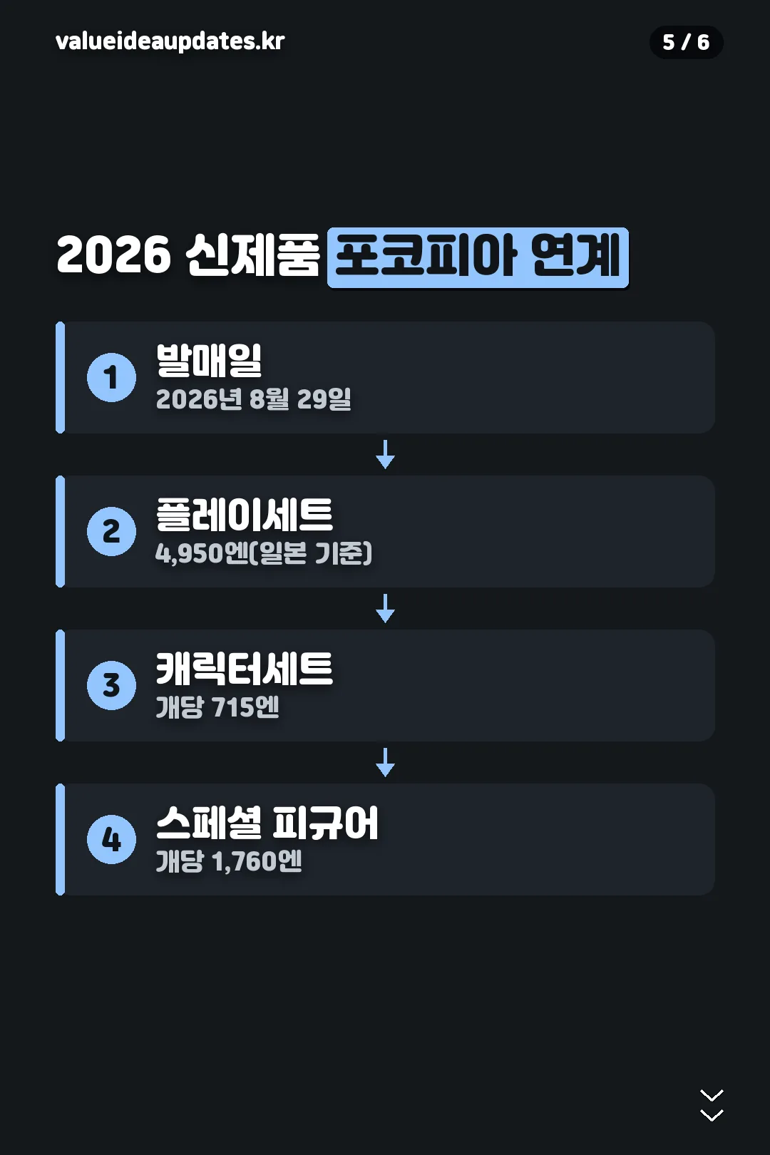 2026 포코피아 신제품