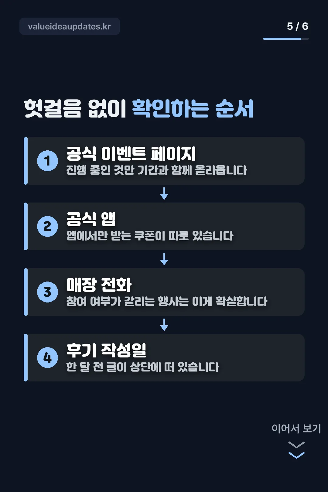 확인하는 순서