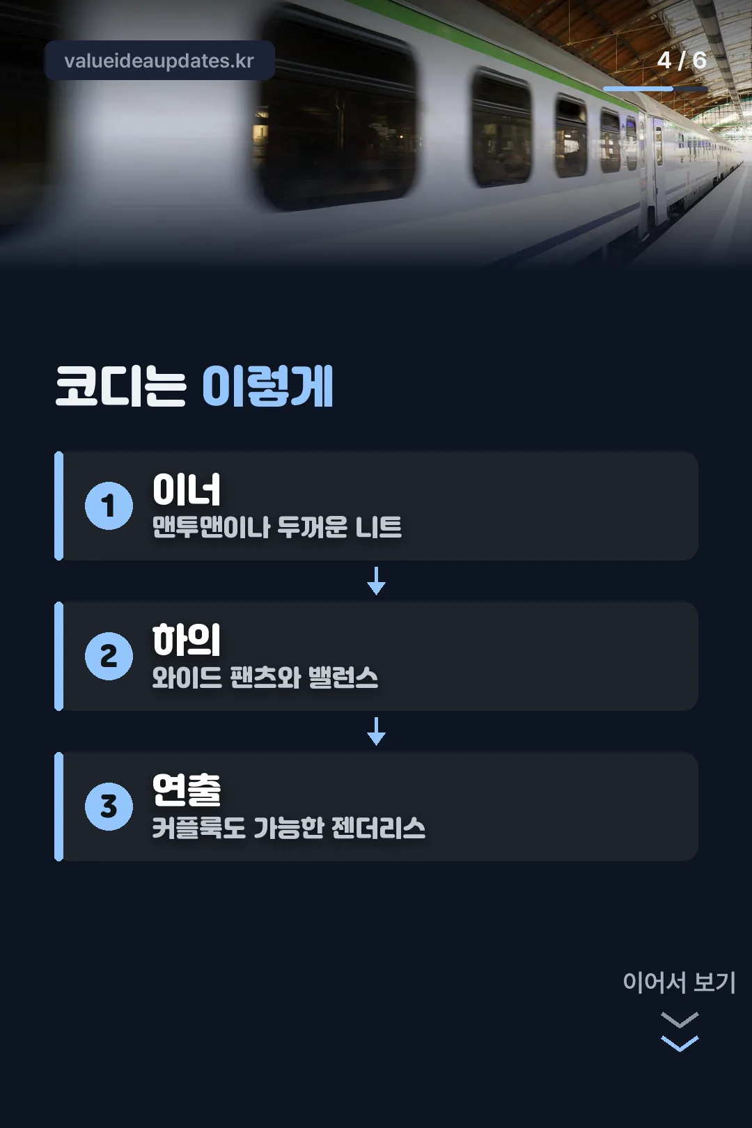 코디 팁