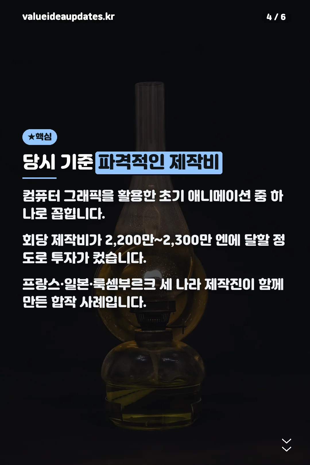 당시 파격적이었던 제작비