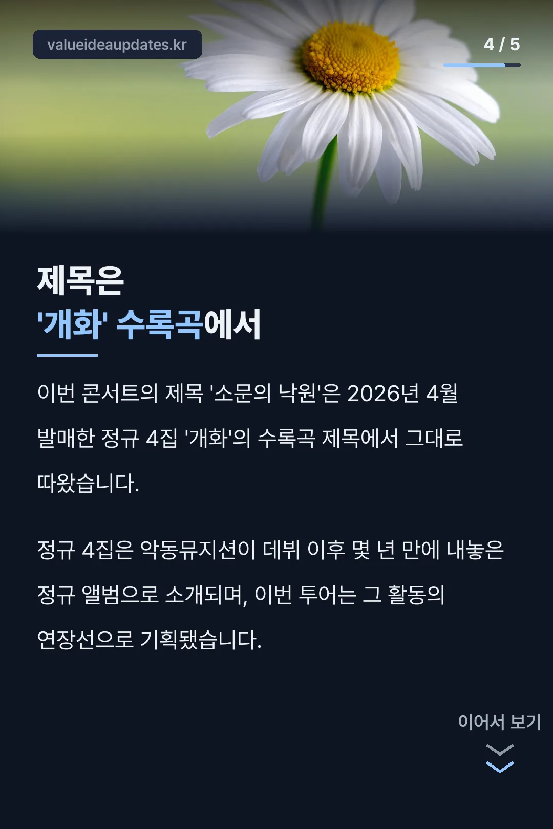 콘서트 제목 유래