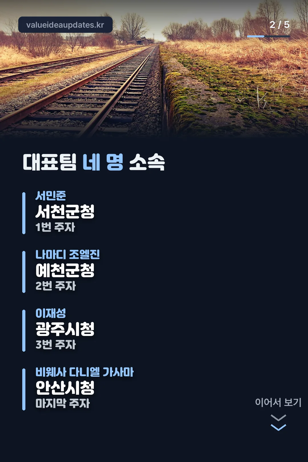 대표팀 네 명 소속팀