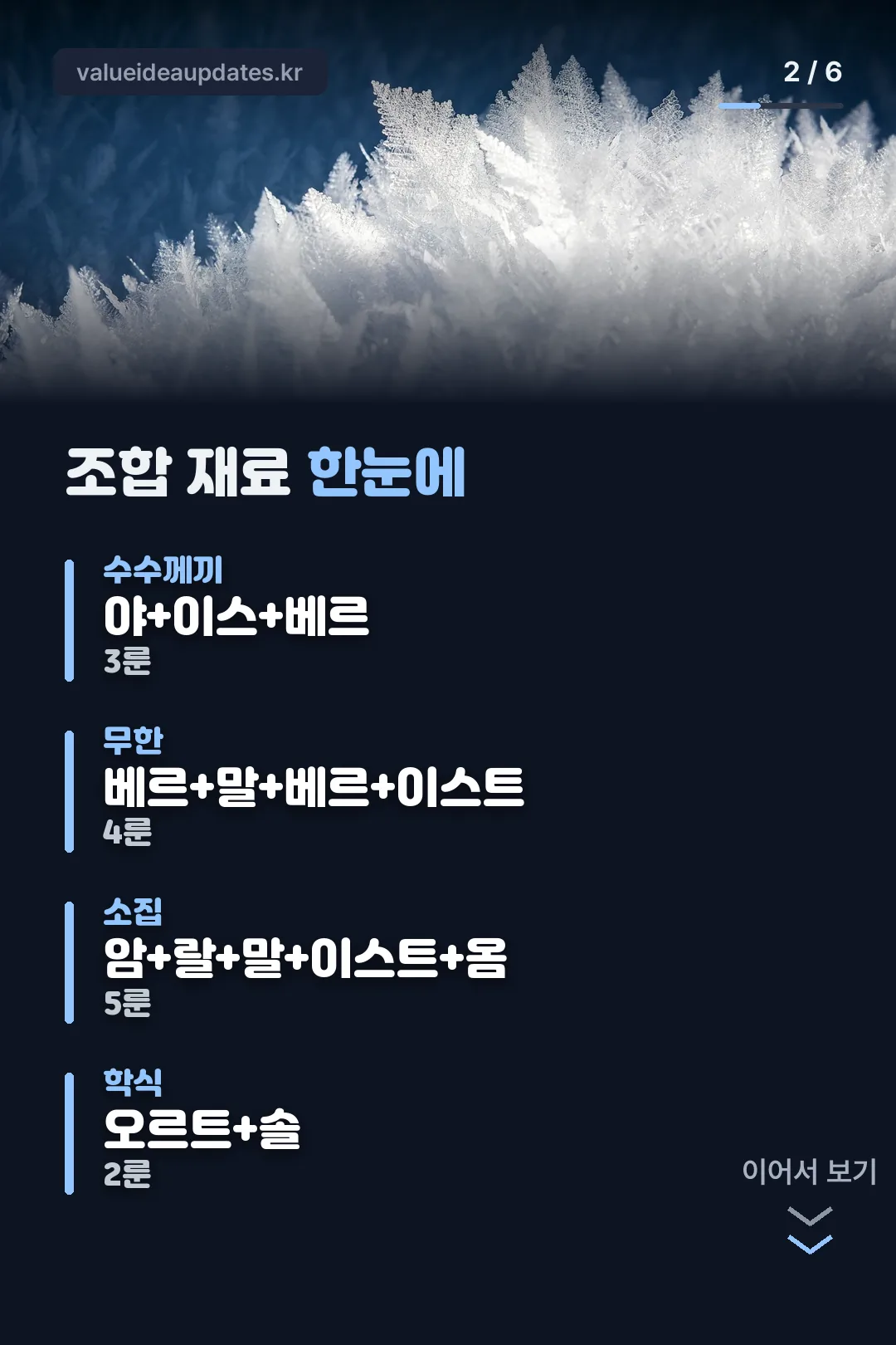조합 재료 한눈에