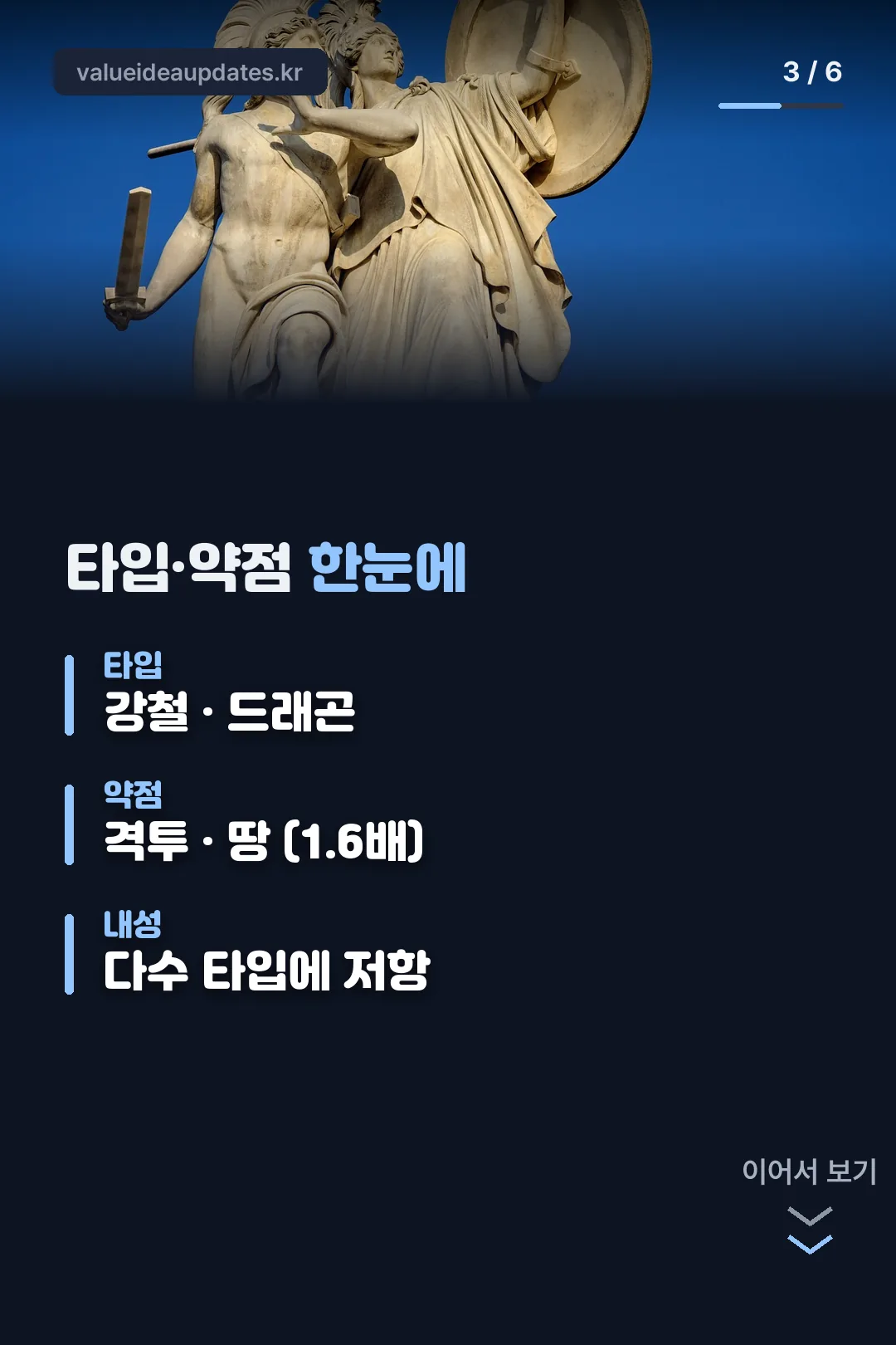 타입·약점 한눈에