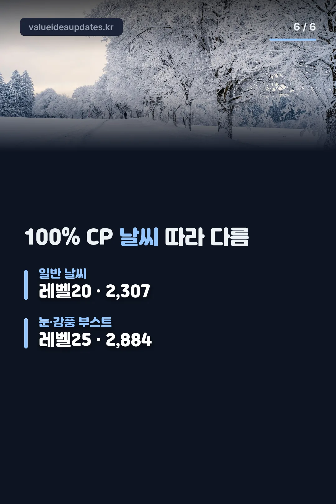 100% CP 날씨별