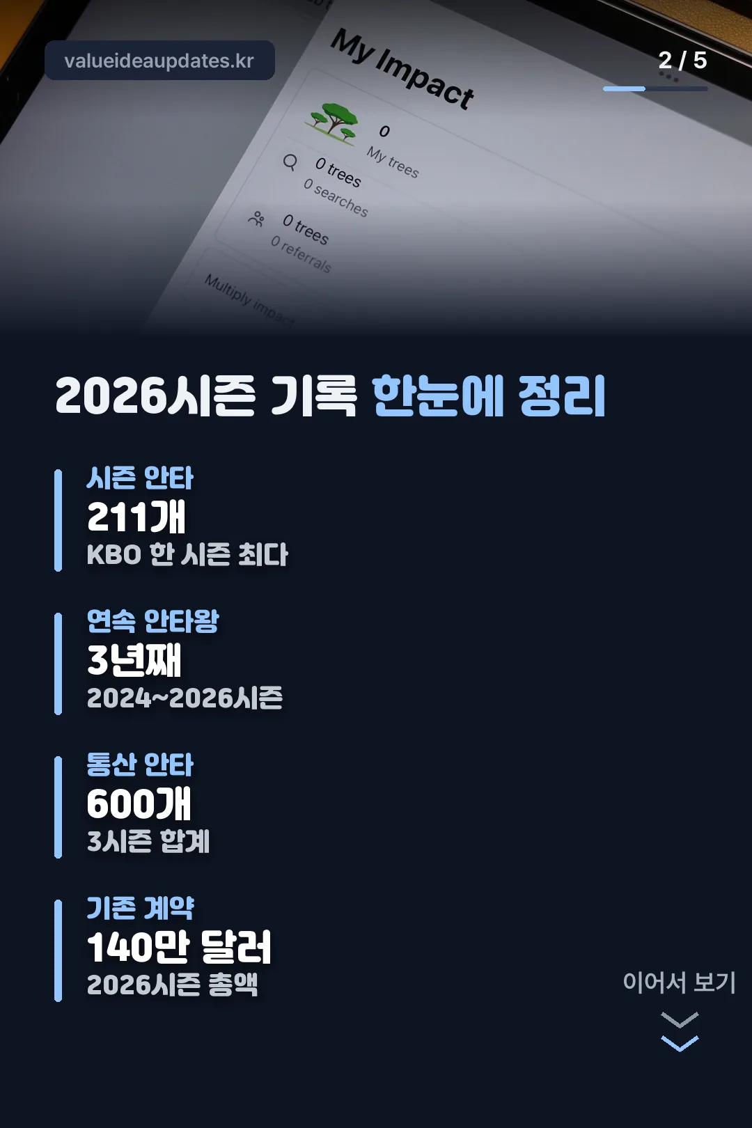 2026시즌 기록 한눈에