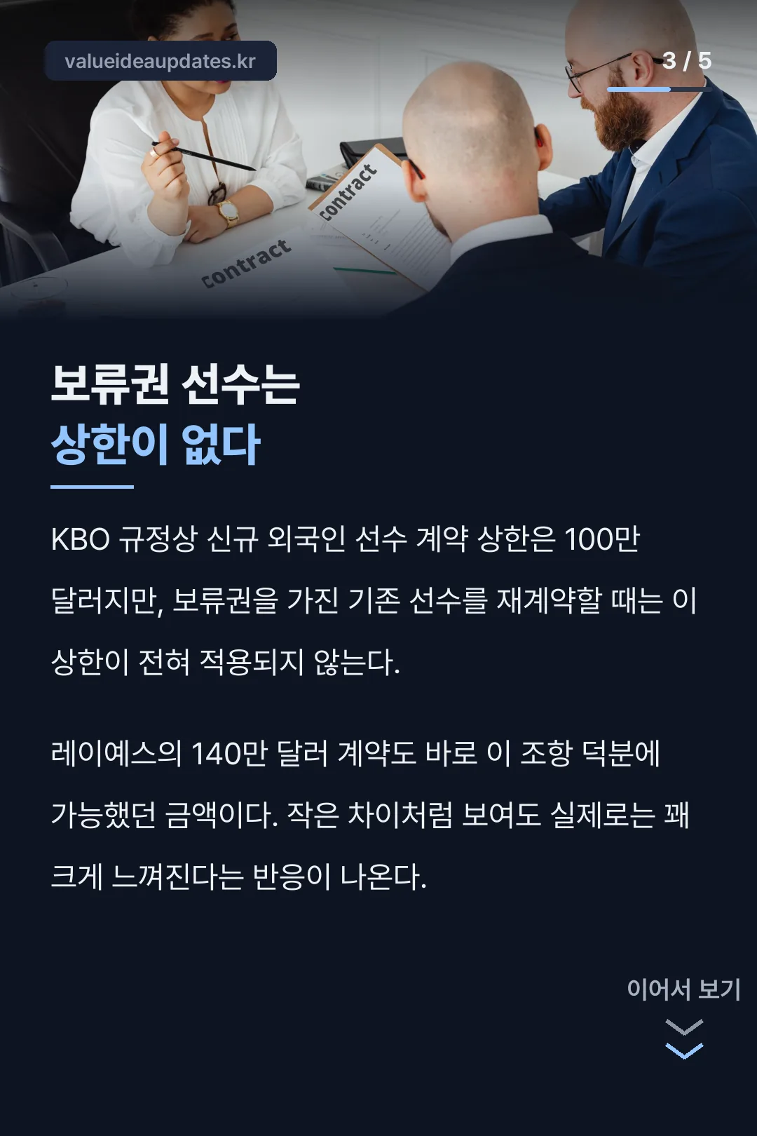 보류권 선수의 몸값 규정