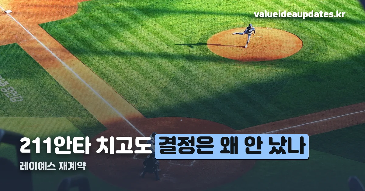 레이예스 재계약 정리 썸네일